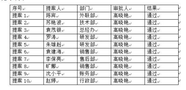 湖南高壓配電設(shè)備,自動化設(shè)備,低壓配電設(shè)備