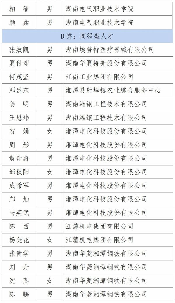 湖南高壓配電設(shè)備,自動(dòng)化設(shè)備,低壓配電設(shè)備