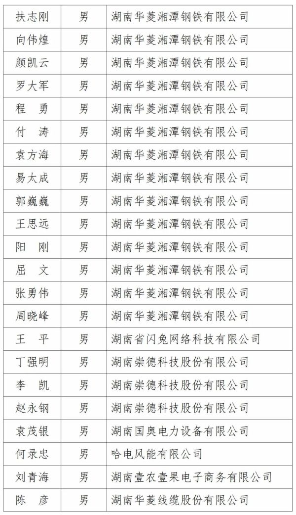 湖南高壓配電設(shè)備,自動(dòng)化設(shè)備,低壓配電設(shè)備